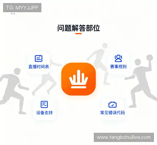 问题速递